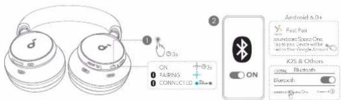 soundcore Space One - ACCENSIONE E ABBINAMENTO - 1