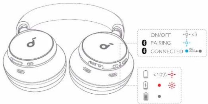 soundcore Space One - REINICIO GUÍA DE LUZ LED - 5