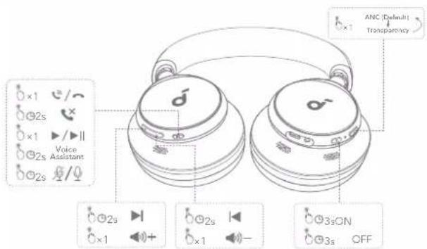 soundcore Space One - ITILAR - 4