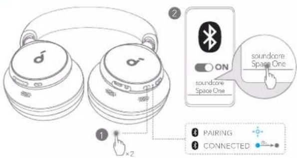 1 ×2 2 ON soundcore Space One soundcore Space One PAIRING CONNECTED