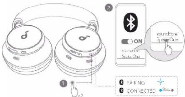 1 ×2 2 ON soundcore Space One soundcore Space One PAIRING CONNECTED