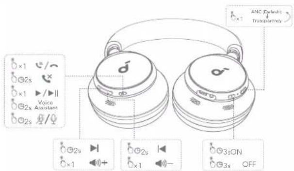soundcore Space One - KNOPPEN KNOPPEN - 1