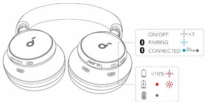 soundcore Space One - 重設 LED 指示燈指南 - 3