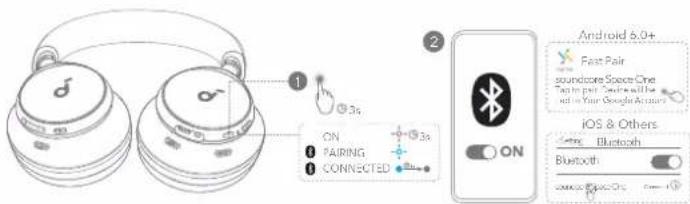 soundcore Space One - AÇMA VE EŞLEŞTİRME - 1