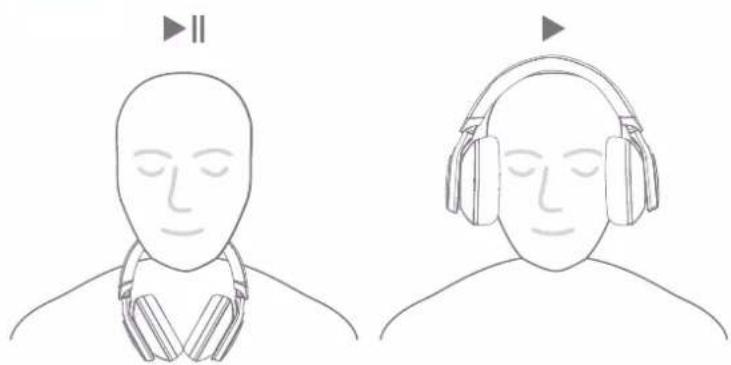 soundcore Space One - REGISTRERING AF PLACERING - 1