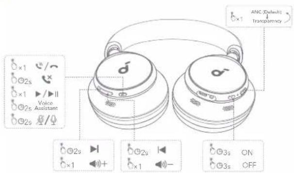 soundcore Space One - JENIA K DVOM ZARIADENIAM - 3