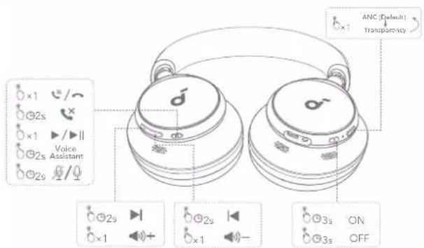 soundcore Space One - RBINDUNGEN - 2