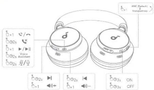 soundcore Space One - 12
