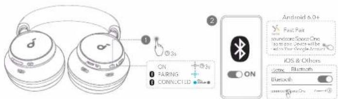 soundcore Space One - LIGANDO E PAREANDO - 1
