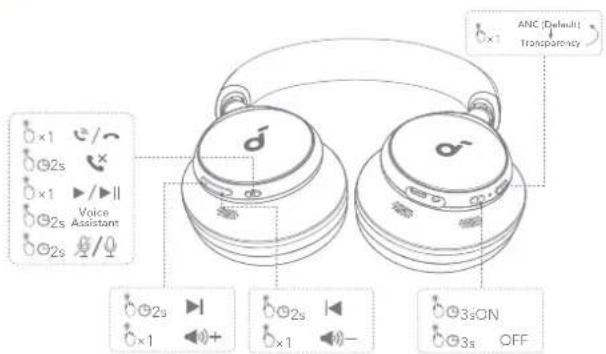 soundcore Space One - OJENÍ - 2