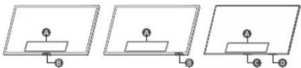 SAMSUNG QA55Q80CAU - Using the TV Controller - 1