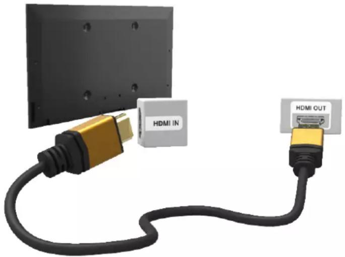 SAMSUNG UA32H4500AK - การเชื่อมต่อผ่านพอร์ต HDMI - 1