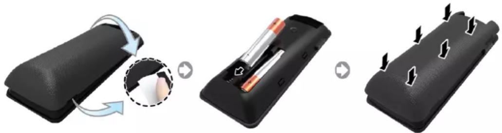 SAMSUNG UA32F4510AR - การใส่แบตเตอรี่ (AAA X 2) - 1