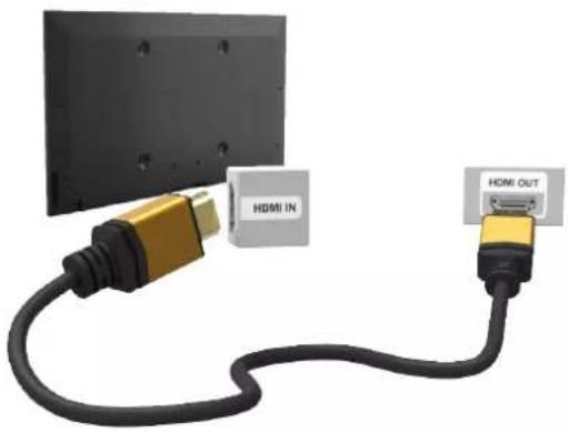 SAMSUNG UA32F4510AR - การเชื่อมต่อ HDMI - 1