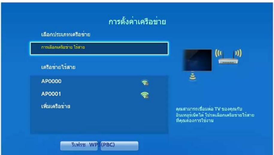 SAMSUNG UA32F4510AR - การตั้งค่าเครือข่ายไร้สายด้วยตนเอง - 1