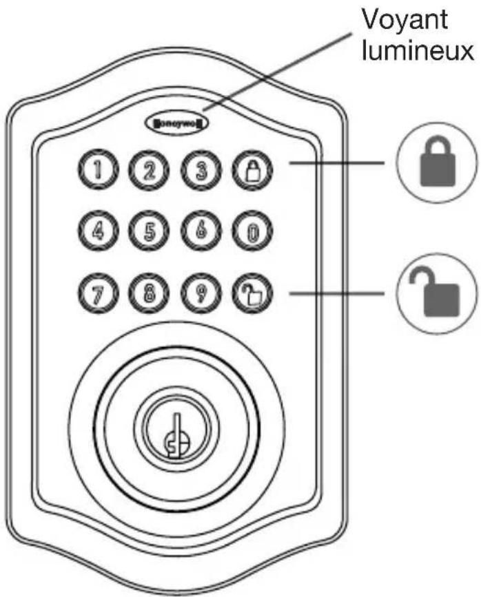 HONEYWELL 8732401 - Aperçu de l'ensemble extérieur - 1