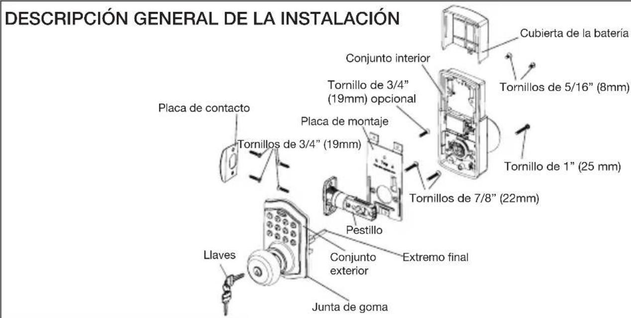 HONEYWELL 8732001 - Prueba de la cerradura - 1