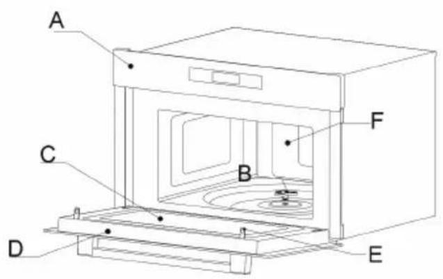 HAIER HWO38MG4HXBD - Descripción del producto - 1