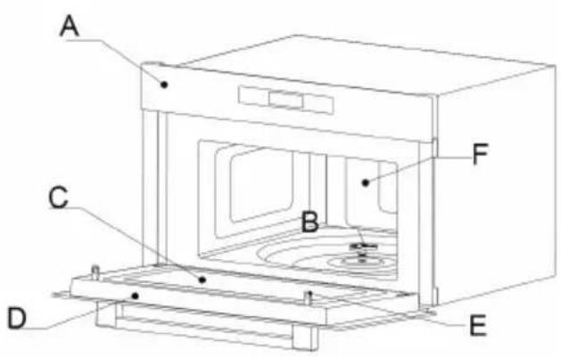 HAIER HWO38MG4HXBD - AVISO - 1