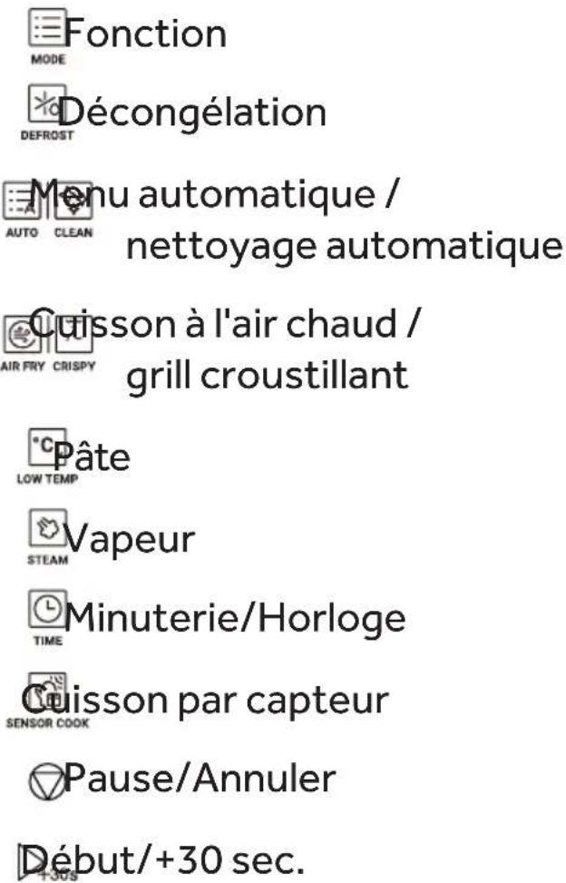 HAIER HAMCI25FBS4TB/ST - Résumé - 3