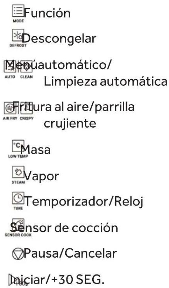 HAIER HAMCI25FBS4TB/ST - Resumen - 3