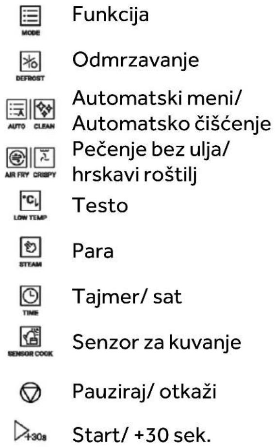 HAIER HAMCI25FBS4TB/ST - KONTROLNI PANEL - 2