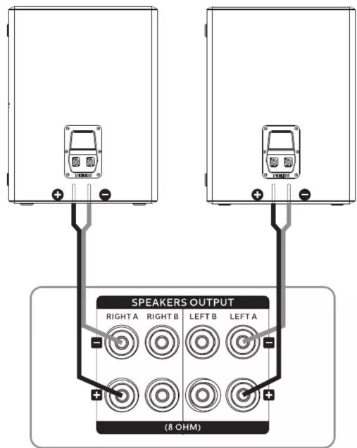 PHILIPS CSS2603 - 设备连接 - 1