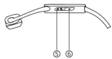 Diagram of a device handle with labeled parts and numbered annotations