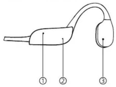 Diagram of a medical or laboratory device with three labeled parts: bulb, handle, and grip.