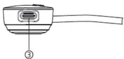 Diagram of a device with labeled component, showing a handle and internal structure with numbered label ③.