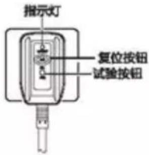 PHILIPS AIB2253 - 连接电源 - 2