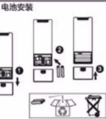 PHILIPS AIB2253 - 安装步骤 - 10