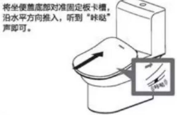 PHILIPS AIB2253 - 安装步骤 - 3