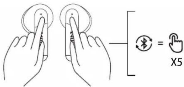 PHILIPS TAT1168 - 将耳机与另一个蓝牙设备配对 - 1