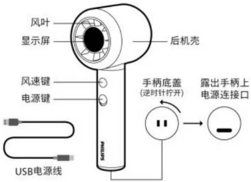 PHILIPS ACR3144PF - 结构简图 - 1