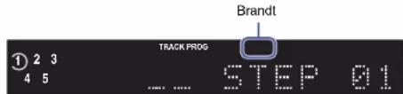 Brandt 1 2 3 4 5 TRACK PROG ... .... STEP 01