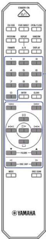 STRAWN/ON db/ CY/USB Pure DIRECT OPEN/CLOSE PROGRAM REPLY RUNNING DRAMER A/B DISPLAY 1 B 3 4 5 6 7 8 8 0 ENTER CLAM <> DO KHO D×> POLDEN DISC SHAP MODE DISC SEAM YAMAHA