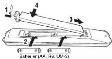 1 2 3 4 Batterier (AA, R6, UM-3)