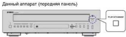 Данный аппарат (передняя панель) ПАРСИЯ ПАРСИЯ