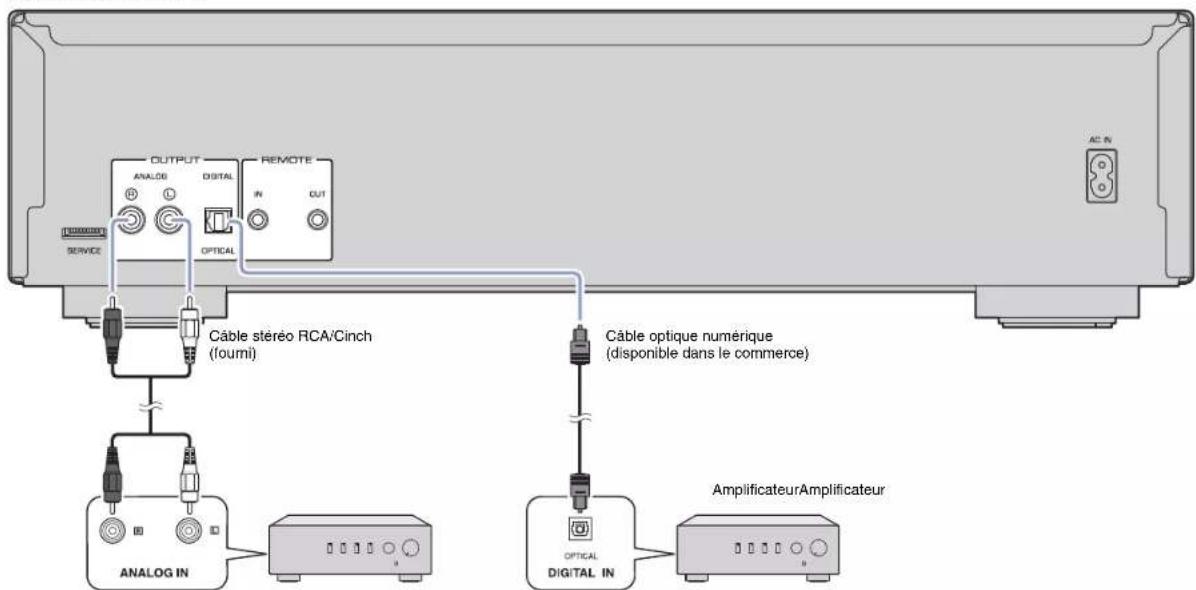 YAMAHA CD-C603 - ATTENTION - 1