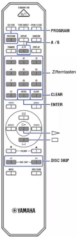 STANDARD/ON d1/ CD/USB PURE DIRECT OPTUM/CLOSE PROGRAM A /B PROGRAM REDAV RUN DIM DINNER A/B DISPLAY 1 2 3 4 5 6 7 8 9 Zifferntasten 0 ENTER CLEAR CLEAR ENTER D> DISC SKIP MODE DISC CLEAN YAMAHA
