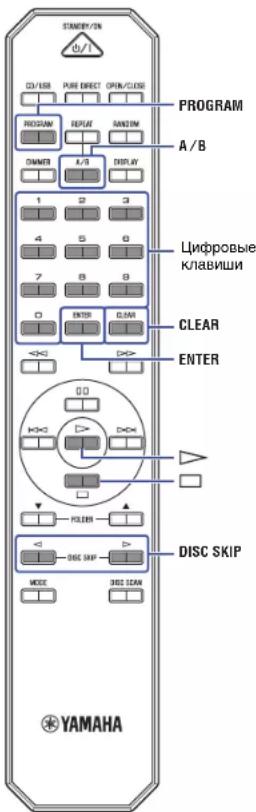 SYMBOL/EN 0/1 CD/USB PURE DIRECT OPEN/CLOSE PROGRAM HOSKUM REPLY RANDOM ONNER A/B DISPLAY 1 2 3 4 5 6 7 8 8 ENTER CLEAR ENTER CIFROВЫЕ КЛАВИШИ CLEAR ENTER DISC SKIP MODE DISC SCAN YAMAHA