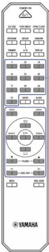 YAMAHA CD-C603 - Note - 3