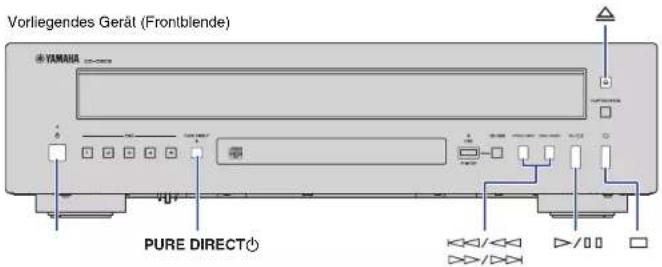 Vorliegendes Gerät (Frontblende) YAMAHA PURE DIRECT