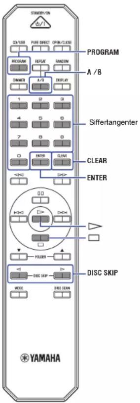 STANDARD 0/1 CD/USB PURE DIRECT OPEN/CLOSE PROGRAM PROGRAM REPLAY RANDOM DINNER A/B DISPLAY 1 2 3 4 5 6 7 8 9 ENTER OJAM <=>> ENTER Siffertangenter CLEAR ENTER DISC SKIP MODE DISC CLEAN YAMAHA