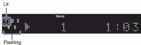Lit 1 2 3 4 5 FLASHING TRACK 1 1:03