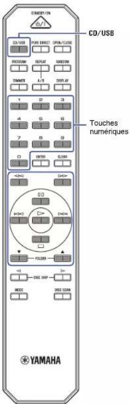 YAMAHA CD-C603 - DISC 1-5 : - 1