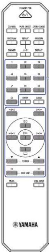 STANDARD db/ CY/USB PURE DIRECT OPEN/CLOSE PROGRAM REPEAT RANDOM DRAMER A/B DISPLAY 1 B 3 4 5 6 7 8 9 0 ENTER O/OAN <> DO DO HCK HCK POLDER DISC SHAP MODE DISC SEAM YAMAHA