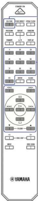 STRAWN/EN d/ DJ/USB Purs Direct OPEN/CLOSE PROGRAM REPLACE RANDOM DAWER A/B DISPLAY 1 2 3 4 5 6 7 8 9 0 ENTER C:AM << 0 >>> DO DO DO FOLDEN DISC GRAP MODE DISC SEAN YAMAHA