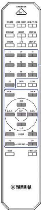 STRAWN/ON db/ CY/USB PURE DIRECT OPEN/CLOSE PROGRAM REPEAT RANDOM DRAMER A/B DISPLAY 1 B 3 4 5 6 7 8 8 0 ENTER OLAM <> DO DO HCK HCK POLDER DISC SHAP MODE DISC SEAM YAMAHA